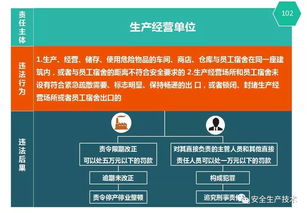 圖解新《安全生產(chǎn)法》 國內(nèi)企業(yè)必備指南與廣告代理服務(wù)解析