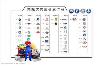 汽車配件店背景板設(shè)計 專業(yè)布局指南